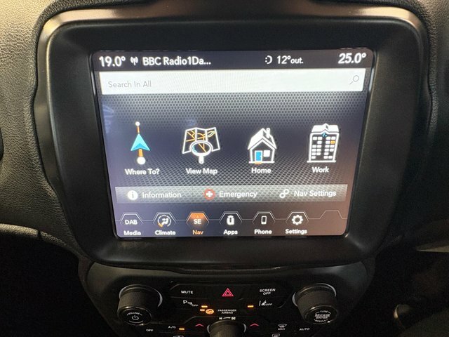 Jeep Renegade Limited White #36