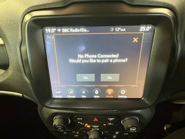 Jeep Renegade Limited White #32