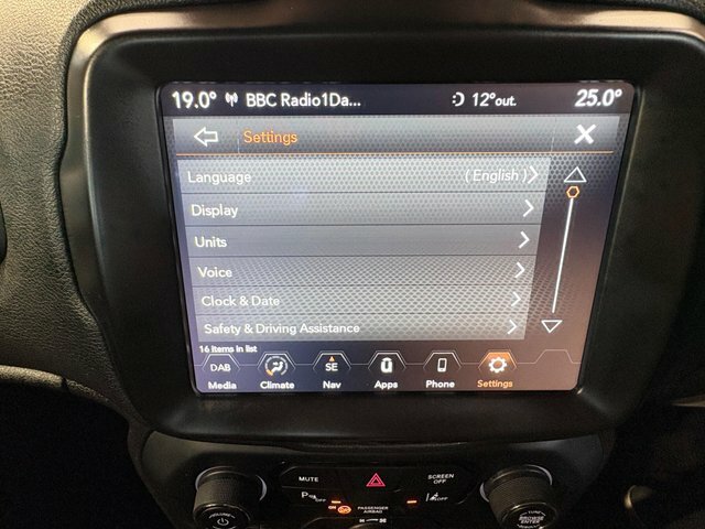 Jeep Renegade Limited White #33