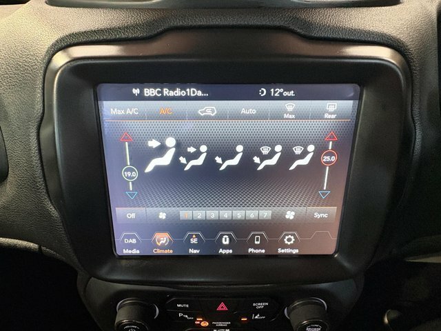 Jeep Renegade Limited White #37
