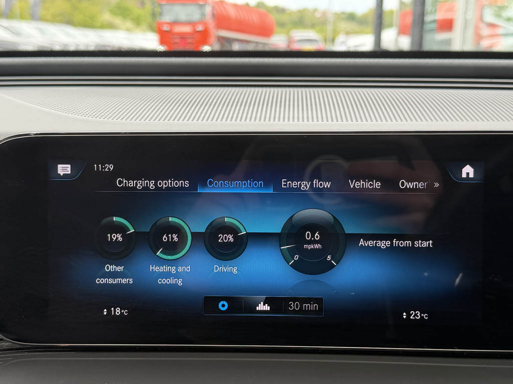 Mercedes-Benz EQC Eqc 400 80Kwh Amg Line Premium Plus Suv Elec Grey #37