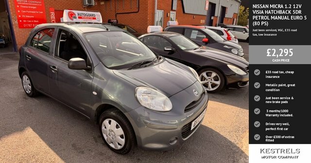 Nissan Micra 12V Visia Hatchback Grey