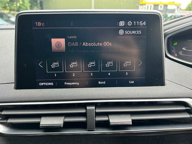 Peugeot 3008 Allure White #44