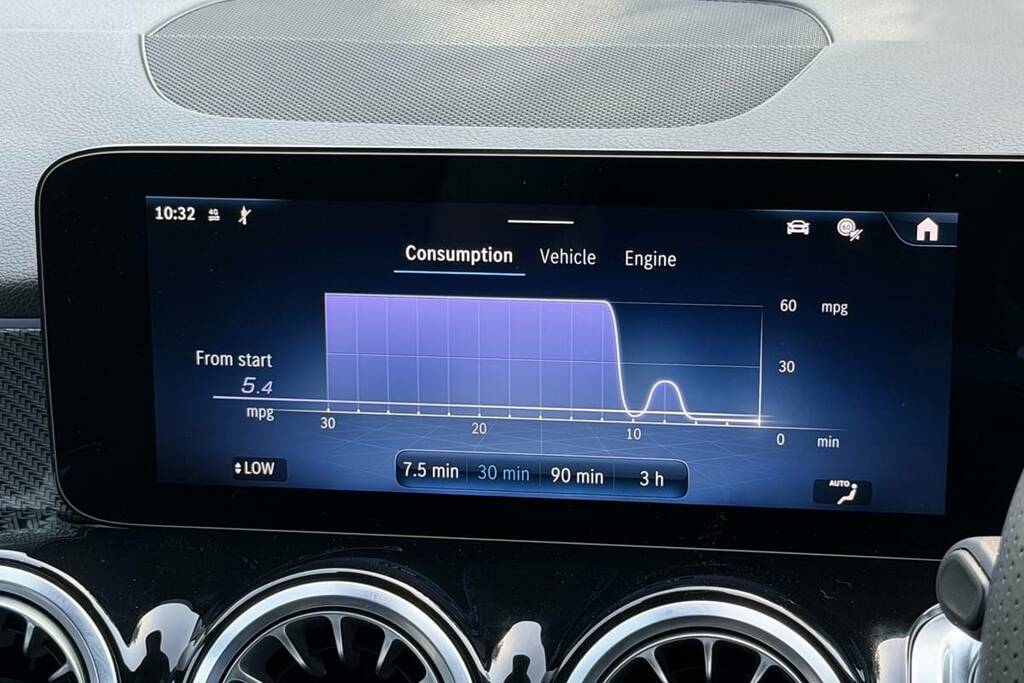 Mercedes-Benz GLB Class 1.3 Glb 200 Amg Grey #20