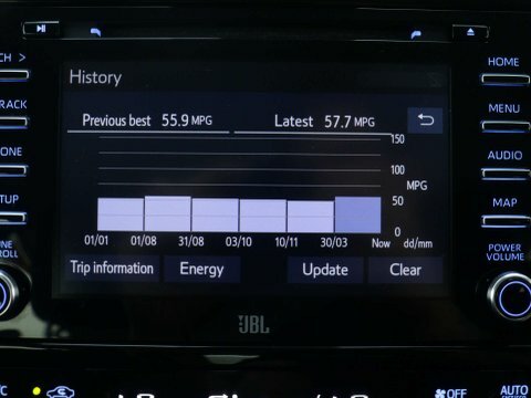 Toyota Prius Import #24