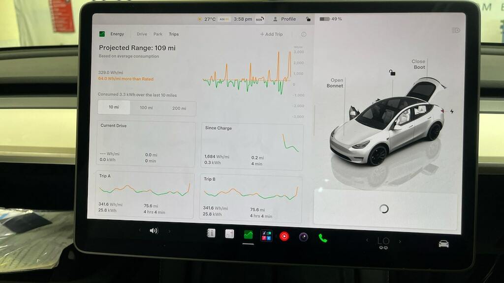 Tesla Model Y Y Dual Motor Performance 4Wde Red #12