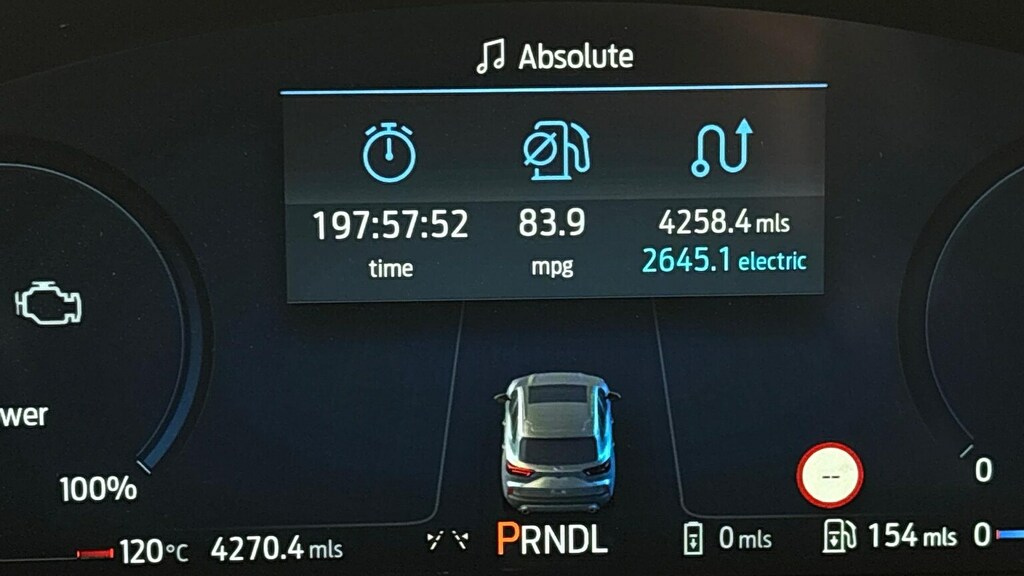 Ford Kuga 2.5 Duratec 14.4Kwh St-line X Black Package Cvt Eu  #10