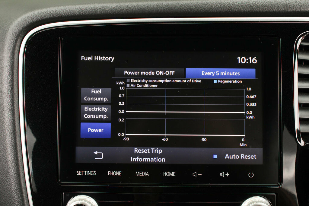 Mitsubishi Outlander 2.0 Design Cvt Brown #34