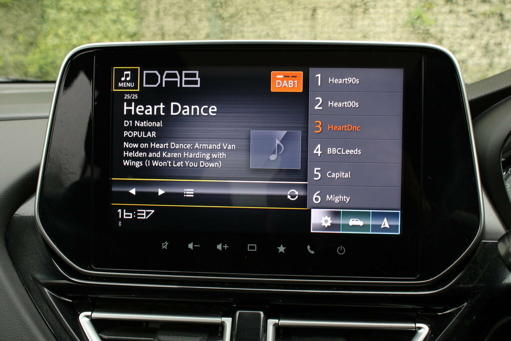 Suzuki S Cross 1.5 Hybrid Motion White #29