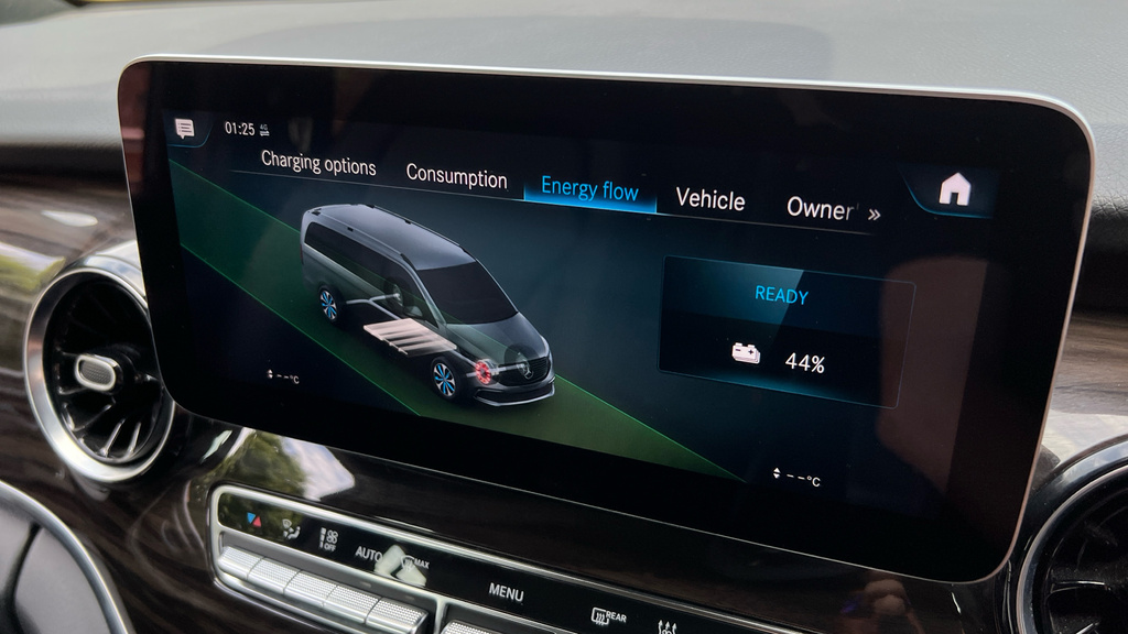 Mercedes-Benz EQV Mpv Black #37