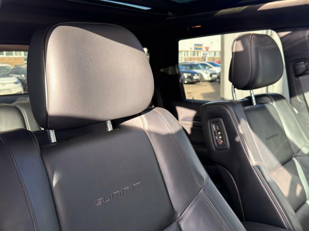 Jeep Grand Cherokee Summit Crd Red #23