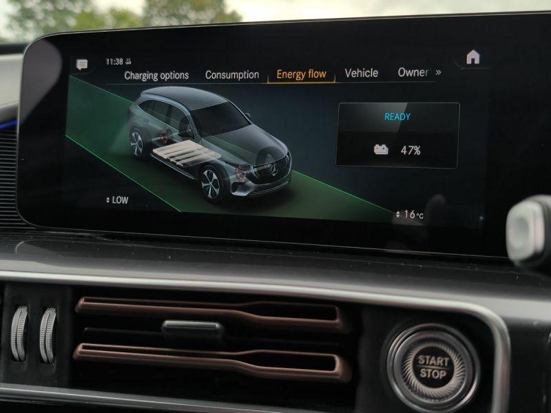Mercedes-Benz EQC Suv Grey #33