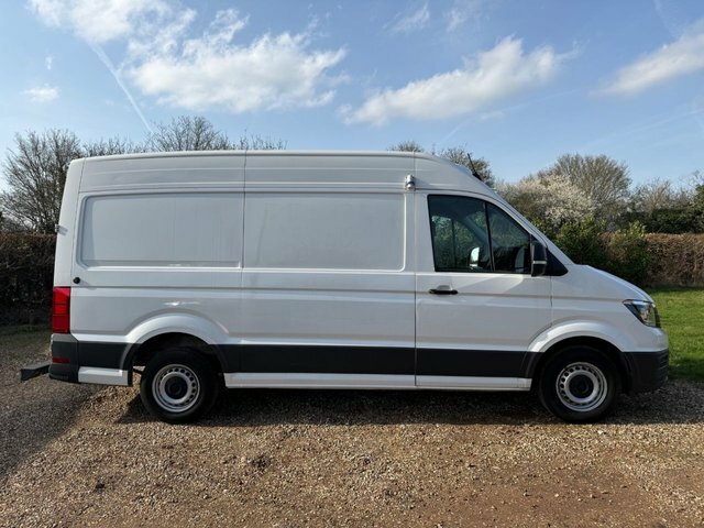 Volkswagen Crafter Tdi Cr35 Trendline Panel White #7