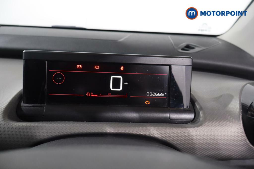 Citroen C4 Cactus 1.5L Flair Grey #23