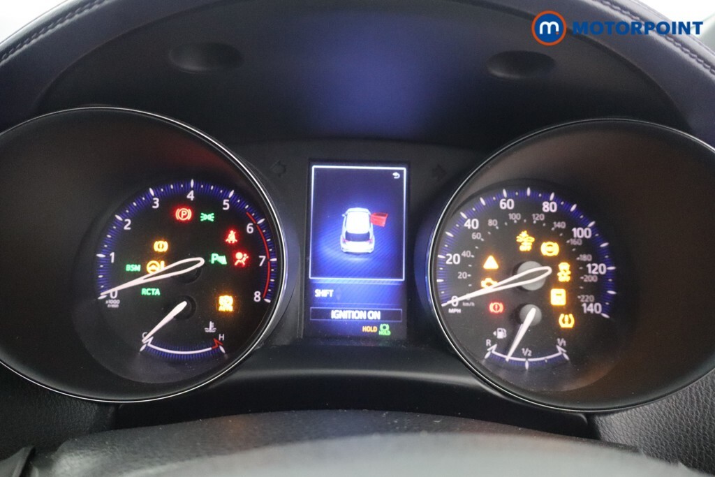 Toyota C-Hr Dynamic Blue #21