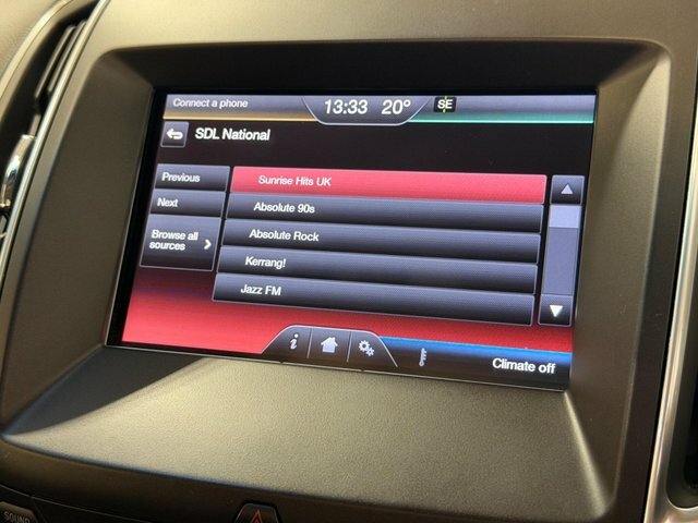 Ford Edge Titanium Blue #25