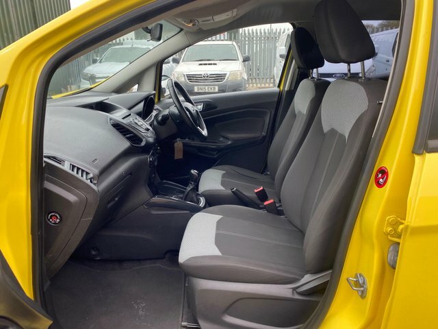 Ford Ecosport Titanium Blue #17