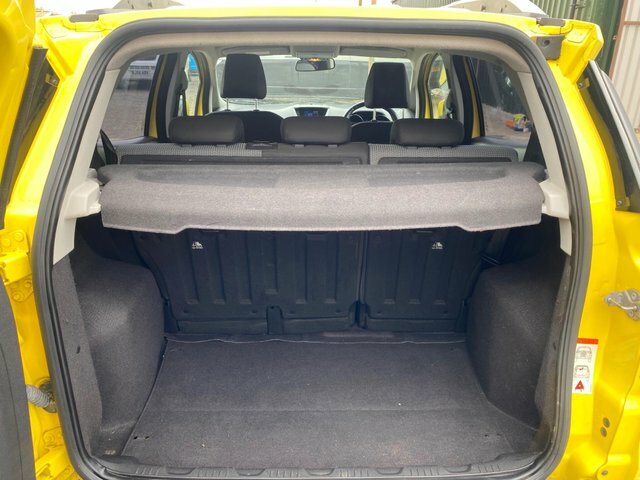 Ford Ecosport Titanium Blue #13