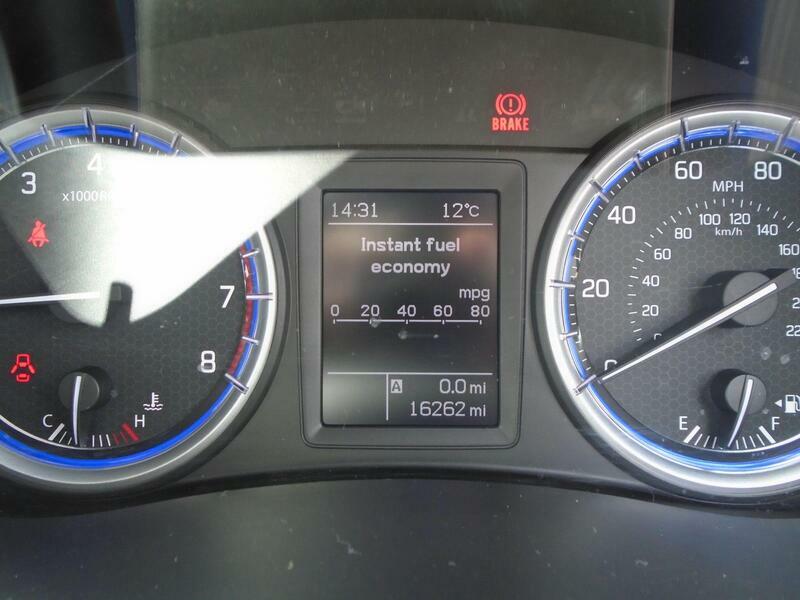 Suzuki SX4 S Cross Hatchback Blue #38