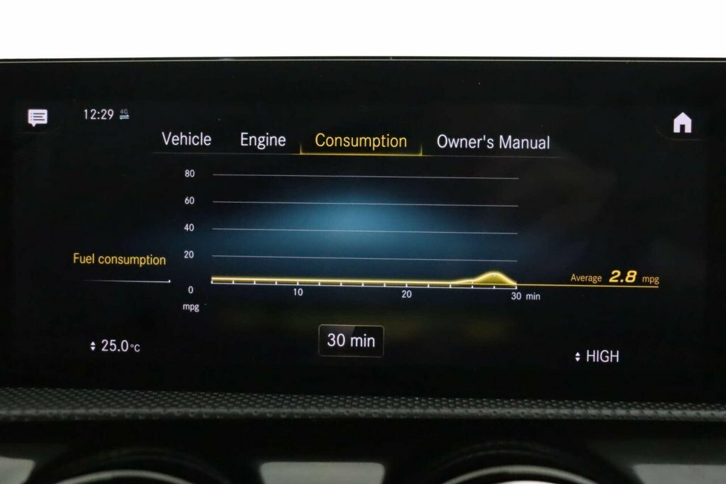 Mercedes-Benz CLA Class Cla 180 Amg Line Tip  #47