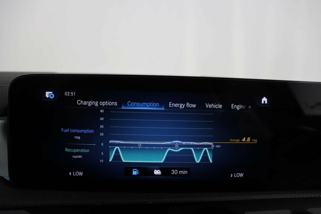 Mercedes-Benz CLA Class 200 Amg Line Executive Tip Black #43