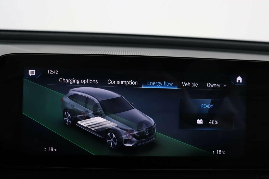 Mercedes-Benz EQC Automatic Grey #50