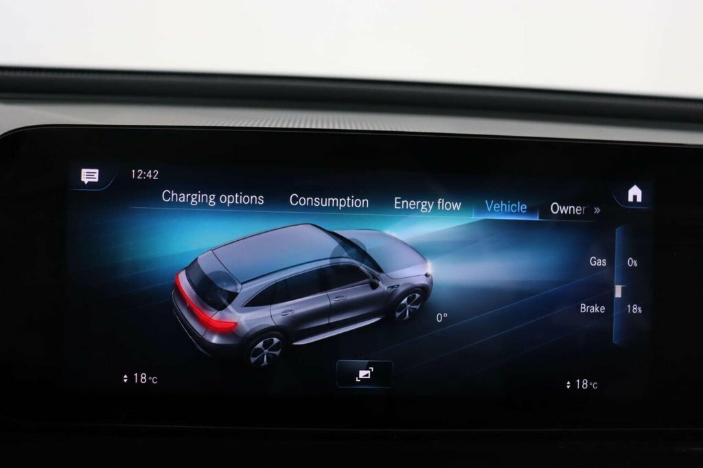 Mercedes-Benz EQC Automatic Grey #51