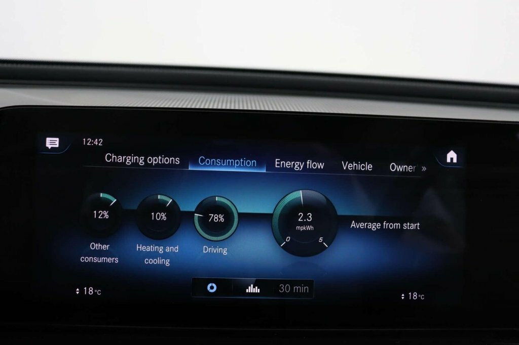 Mercedes-Benz EQC Automatic Grey #49