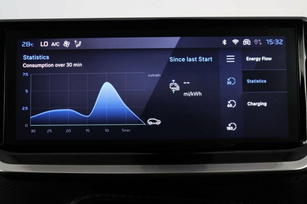 Peugeot e-2008 115Kw Active 54Kwh Grey #38