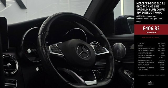 Mercedes-Benz GLC Class 2.1 Glc250d Amg Line Premium Plus Coupe Dies KM67XKH Blue #3