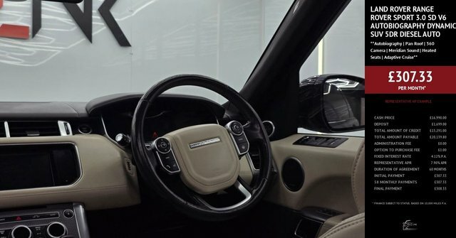 Land Rover Range Rover Sport 3.0 Sd V6 Dynamic Suv Aut OV66VEB Grey #3