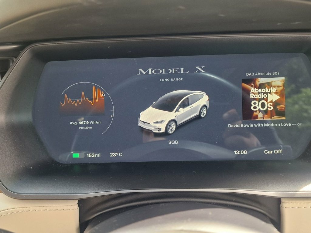 Tesla Model X 4X4 P100dl Dual Motor 4Wde Ludicrous Grey #26