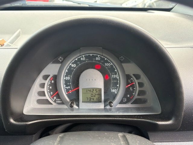 Volkswagen Fox 1.4 16V Urban Fox Hatchback Euro Red #27