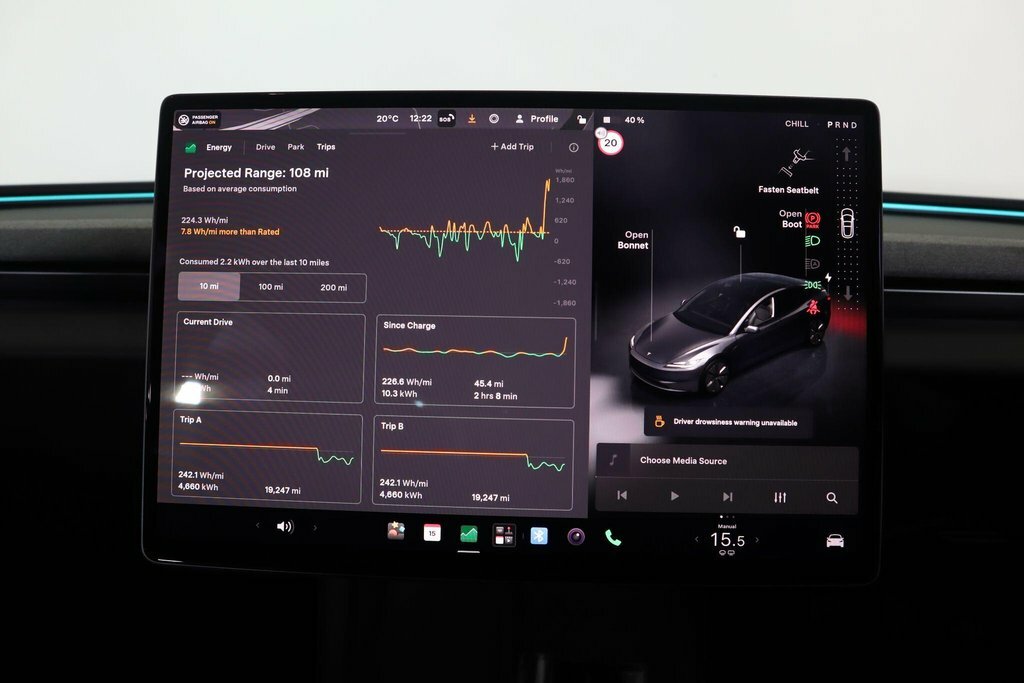 Tesla Model 3 Saloon Rwd 208 Ps White #50