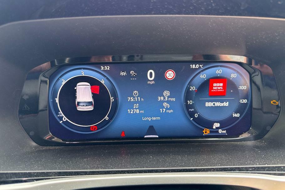 Ford Transit Connect 1.5 250 Ecoboost Limited Panel Van 6Dr Plug Grey #34