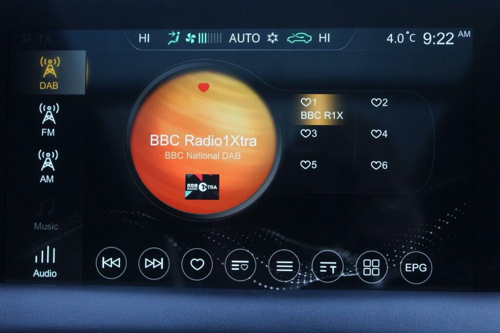 MG HS 1.5 T-gdi 16.6 Kwh Exclusive Euro 6 Ss Blue #29