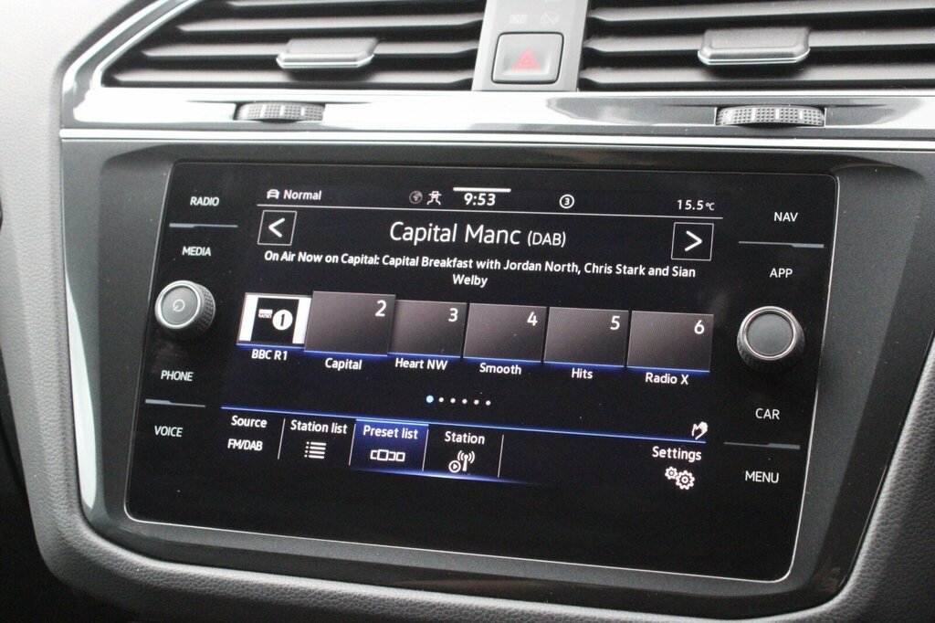Volkswagen Tiguan Elegance White #39
