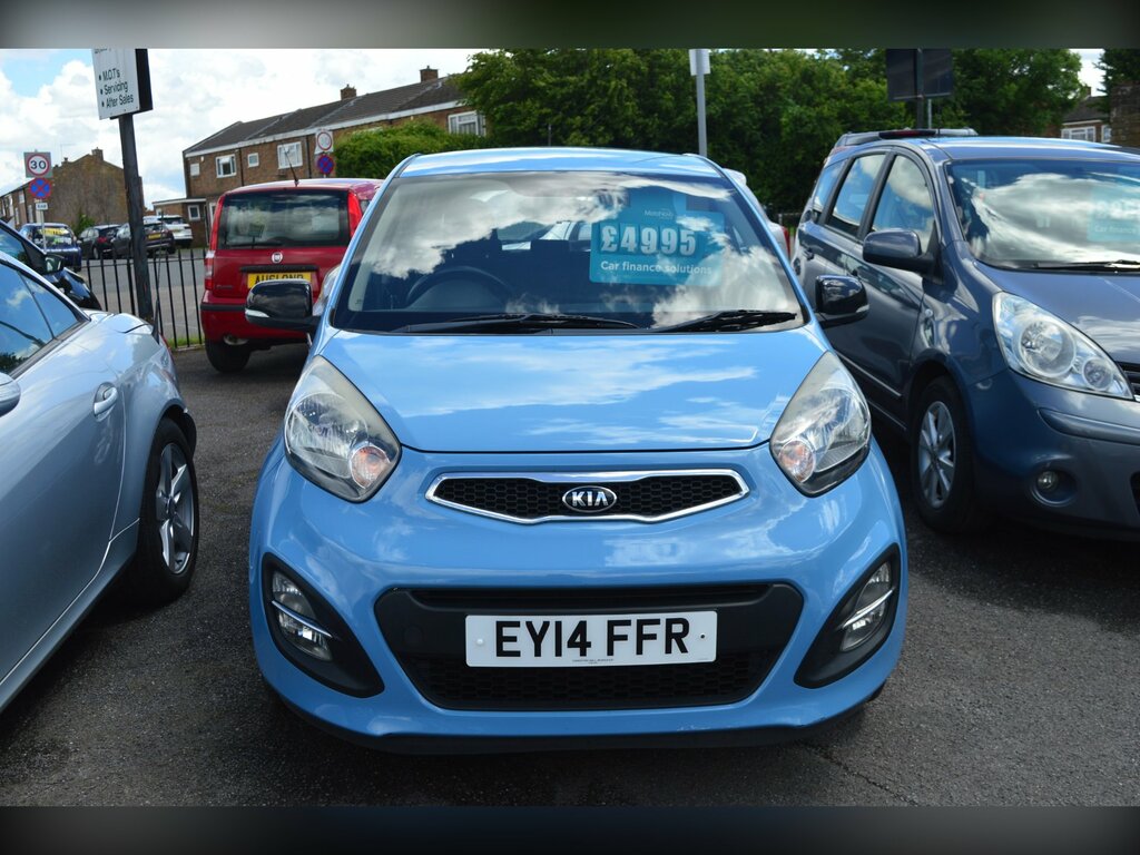 Kia Picanto 1.25 Ecodynamics 2 Hatchback Eur Blue