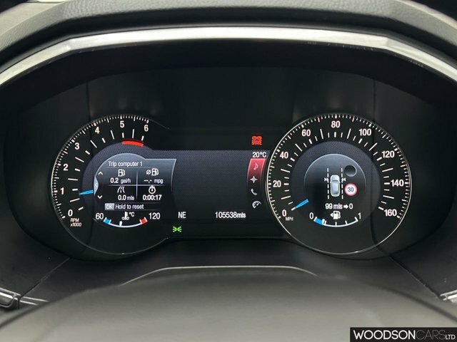 Ford S-Max 2017 2.0 Tdci Titanium Sport Mpv MK67DFF Black #5