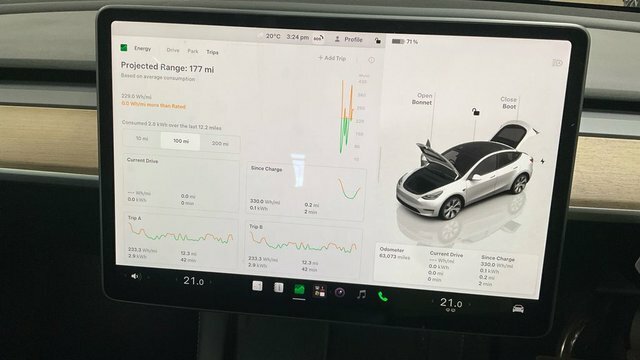 Tesla Model Y 2022 Suv Rwd 346 Ps White #5