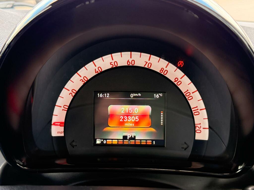 Smart Fortwo Fortwo Prime T White #30