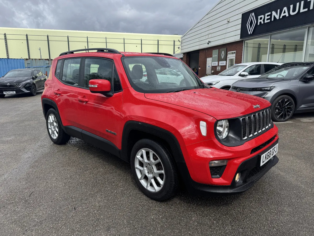Jeep Renegade